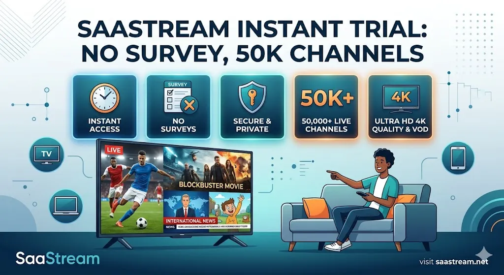 instant iptv trial no survey