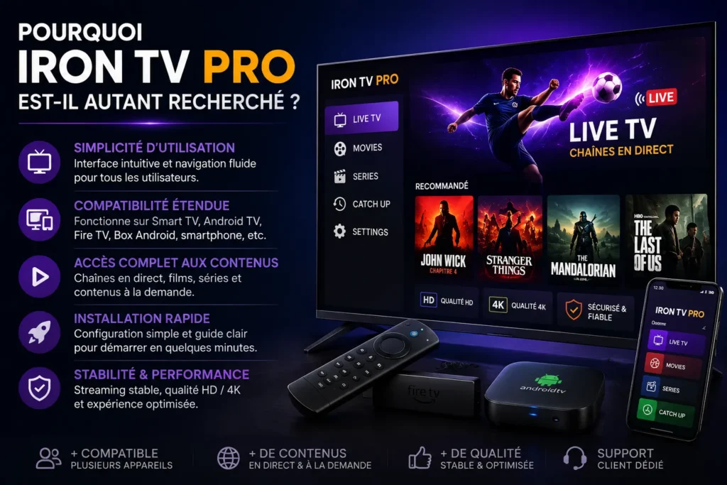 Iron TV Pro : interface IPTV sur Smart TV, Android TV, Fire TV et smartphone avec chaînes en direct, films, séries, qualité HD et 4K.